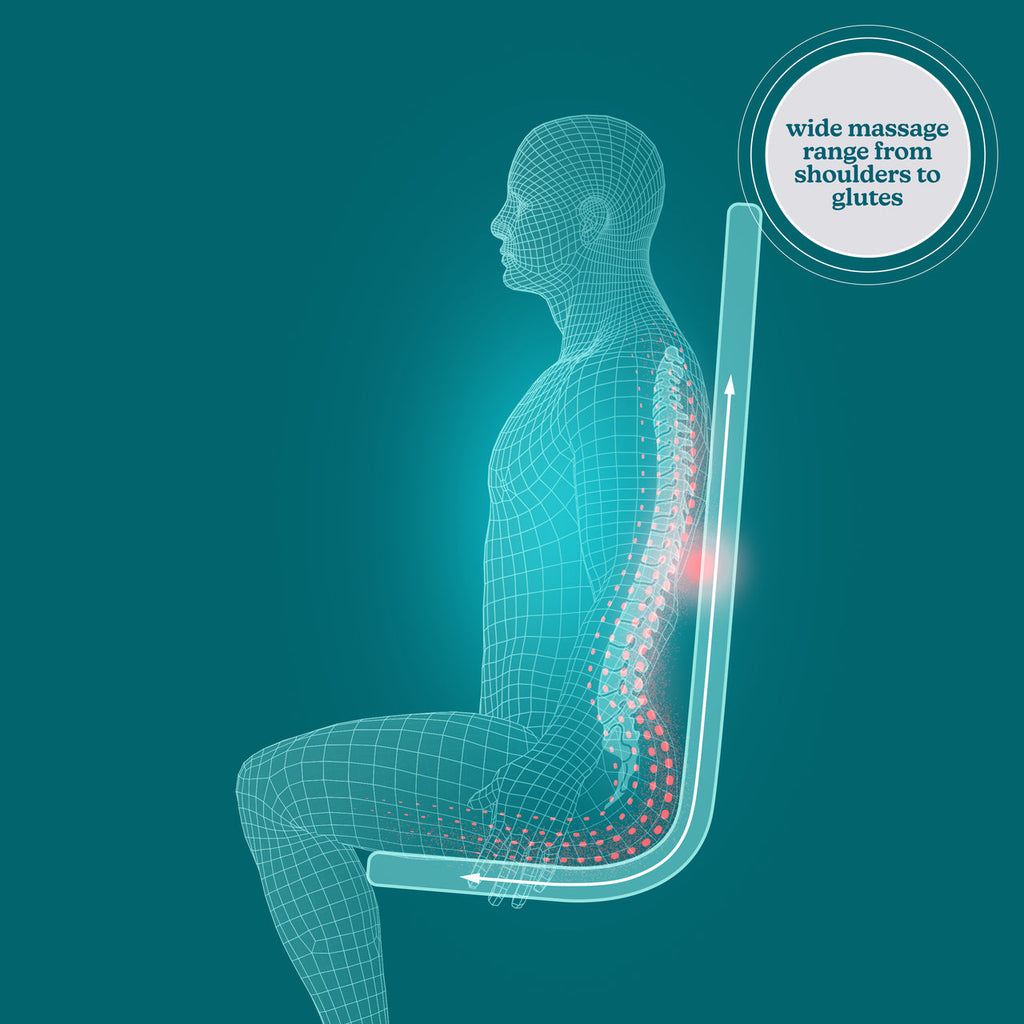 ShiatsuFlex® Massage Cushion